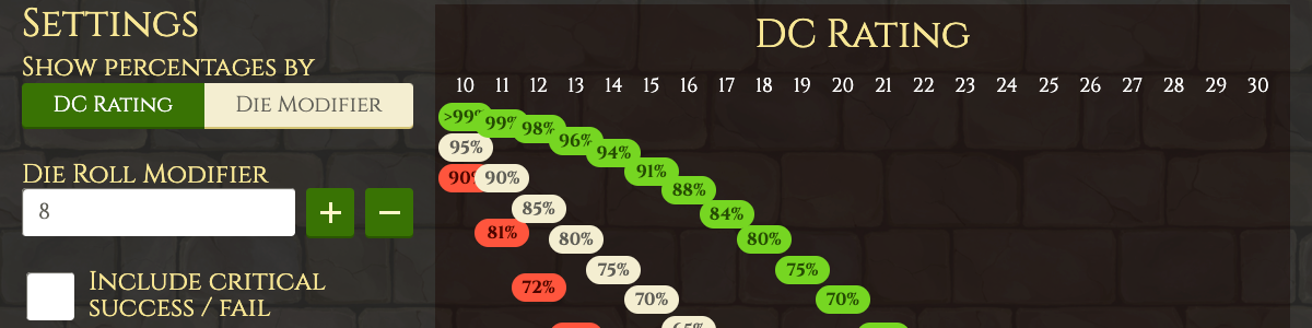 D20calc.com screenshot